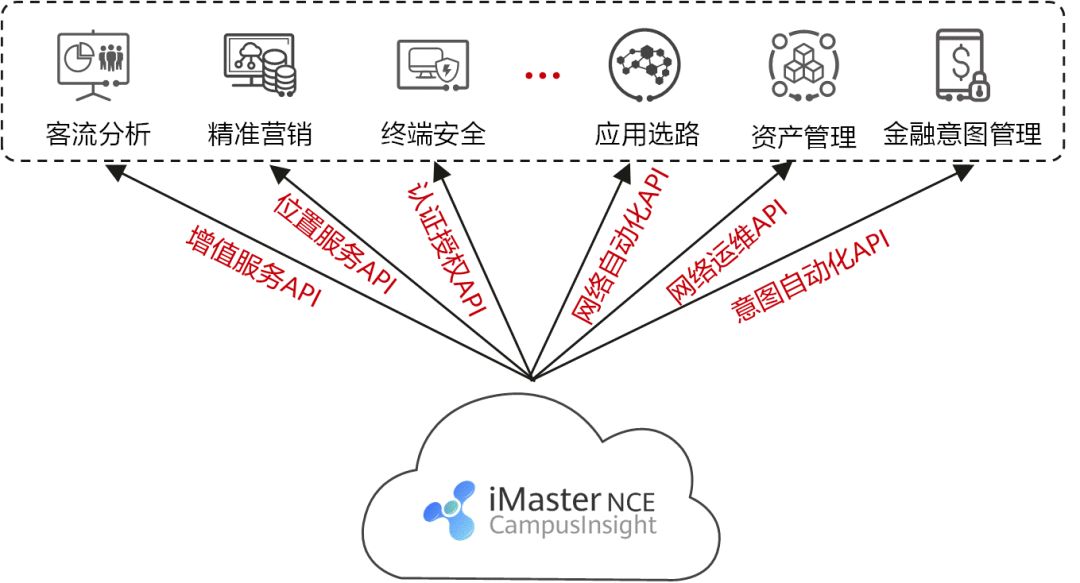 華為Wi-Fi 6+無損漫游方案提高終端漫游可靠性