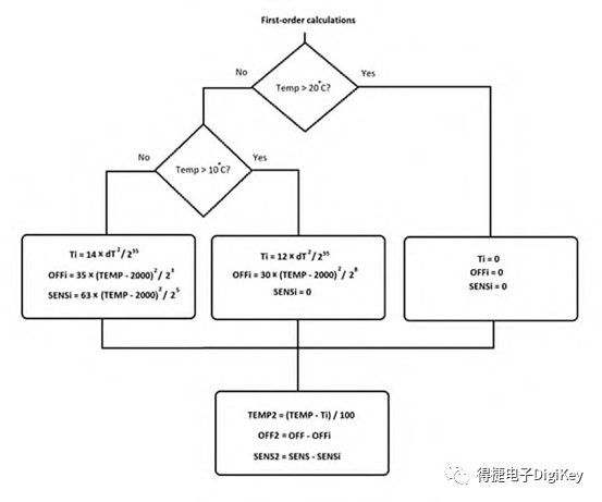 d9a08abc-3903-11ec-82a8-dac502259ad0.png