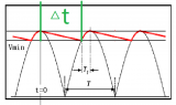 <b class='flag-5'>输入</b><b class='flag-5'>电解</b>和<b class='flag-5'>输出</b><b class='flag-5'>电解</b> <b class='flag-5'>电容</b>的<b class='flag-5'>计算方法</b>