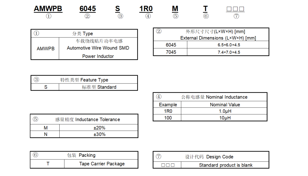 d56247f4-36d0-11ec-82a8-dac502259ad0.png