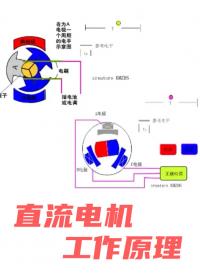 直流電機(jī)的工作原來，原來這么簡(jiǎn)單