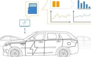 虹科汽车电子|低成本的CAN/LIN总线数据记录仪
