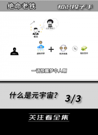 元宇宙的經(jīng)濟(jì)系統(tǒng)是什么？# 元宇宙