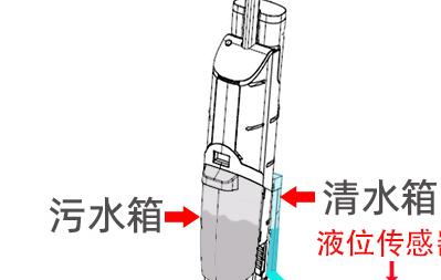 管道液位传感器FS-IR2125D在洗地机上的应用