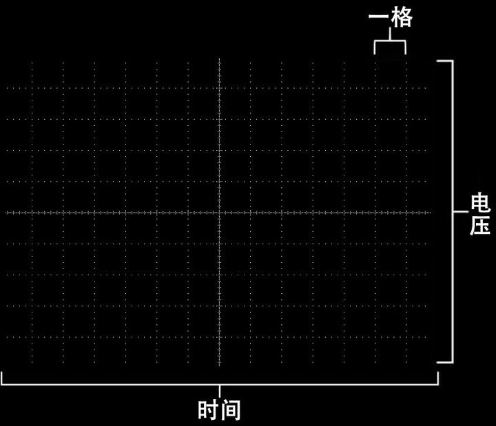 示波器