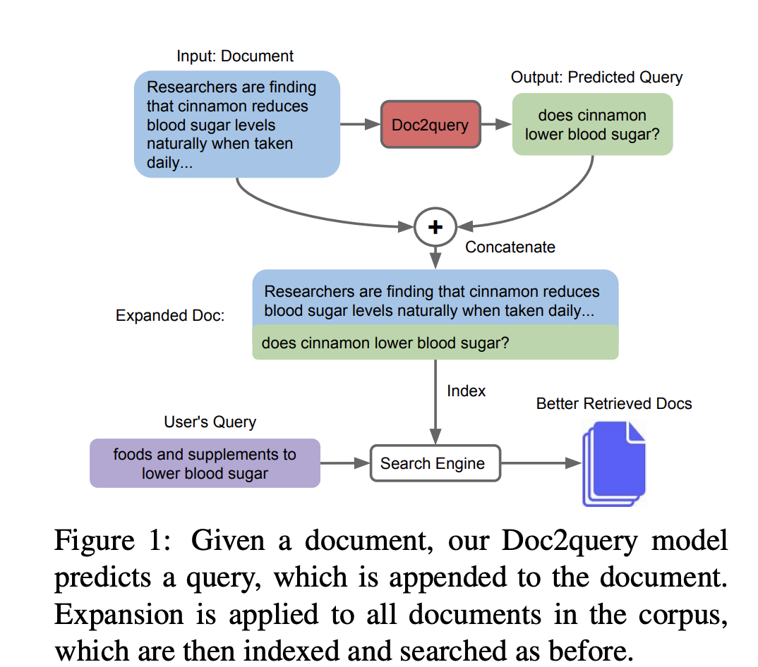 e8338908-3de0-11ec-82a9-dac502259ad0.png