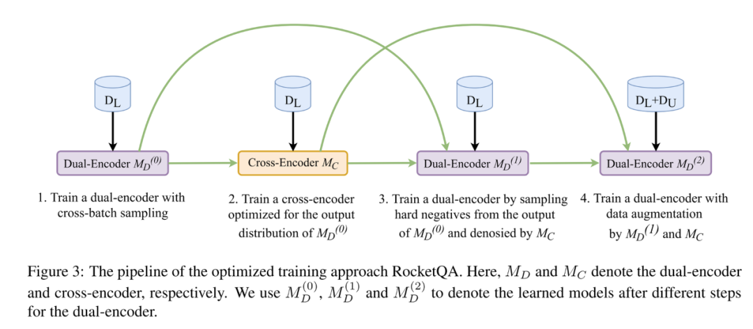 e79edc68-3de0-11ec-82a9-dac502259ad0.png