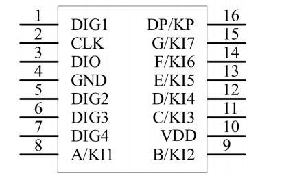 GN1650共阴数码管显示驱动芯片替换TM1650/AIP1650