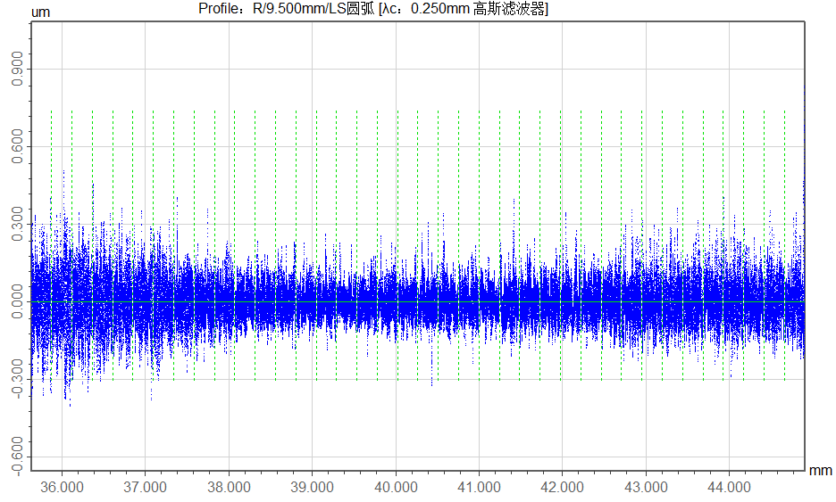 poYBAGGI39WAP5SRAADKAz7IR1I567.png