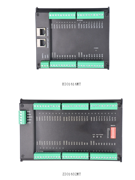 ethercat