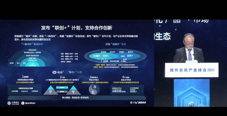 openEuler开发者峰会：中国移动发布“联创+”计划支持合作创新