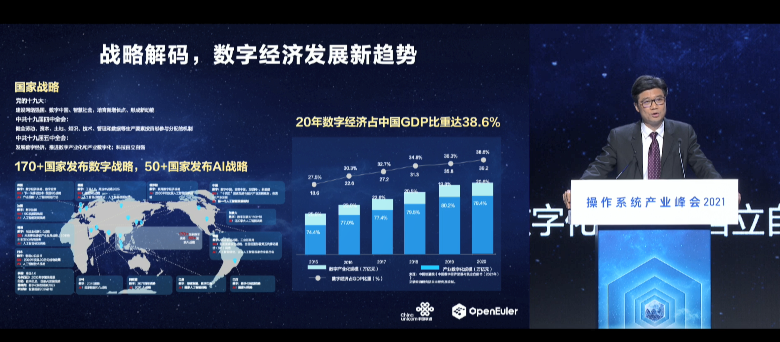 openEuler開發者<b>峰會</b>：中國移動戰略解碼助力數字經濟發展<b>新趨勢</b>
