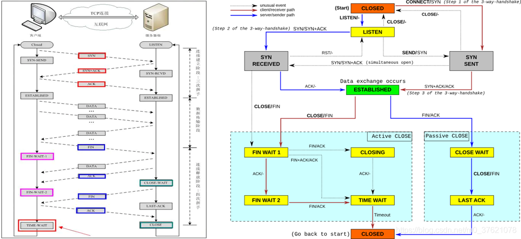 3d70bf28-3f2e-11ec-9195-dac502259ad0.png