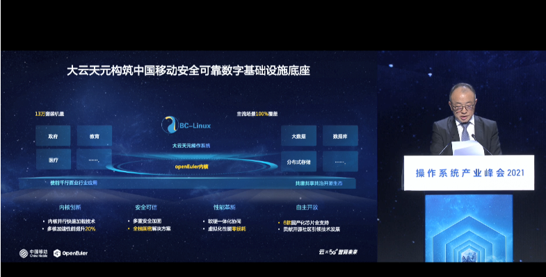 欧拉（openEuler）开发者峰会：中国移动携手欧拉，推进多场景应用