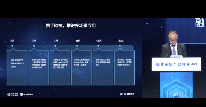 欧拉（openEuler）开发者峰会：中国移动携手欧拉，推进多场景应用