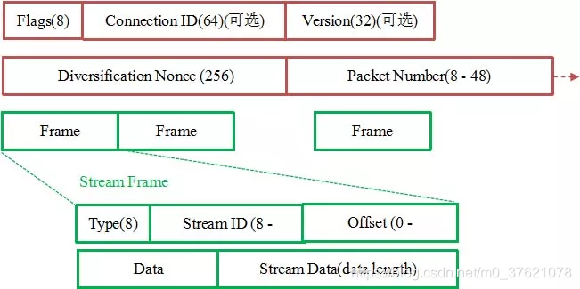 3edfbf80-3f2e-11ec-9195-dac502259ad0.png