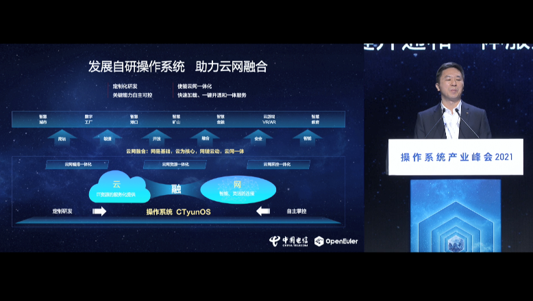 openEuler开发者峰会：发展自研操作系统 助力云网融合