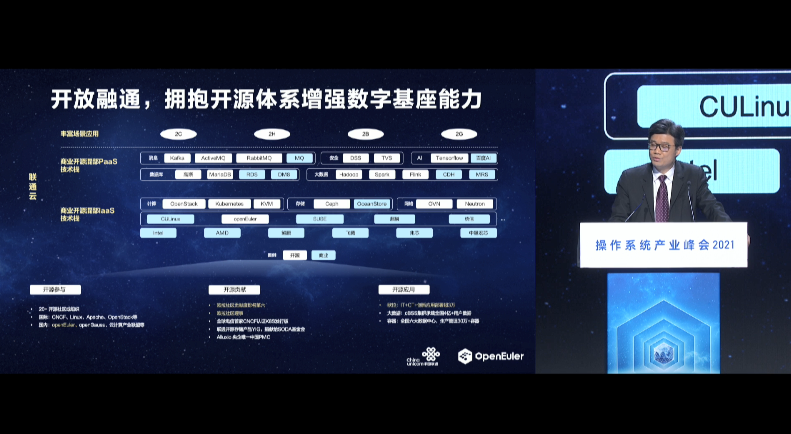 欧拉（openEuler）开发者峰会：中国移动拥抱开源体系增强数字基座能力