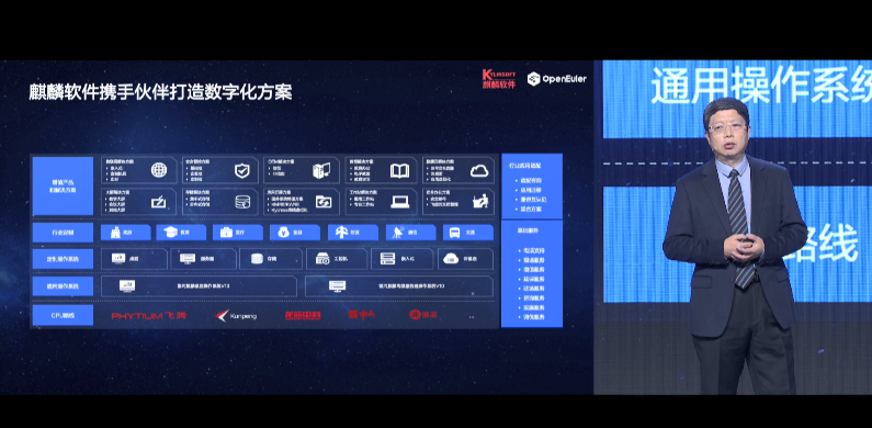 　欧拉（openEuler）开发者峰会：麒麟软件携手伙伴打造数字化方案，打造中国操作系统核心力量