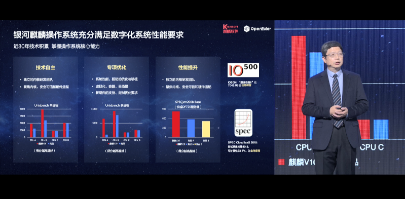 欧拉（openEuler）开发者峰会：麒麟软件对开源社区的操作系统数字化转型与挑战