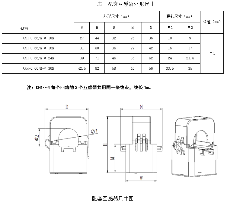 ADW400環(huán)保監(jiān)測模塊