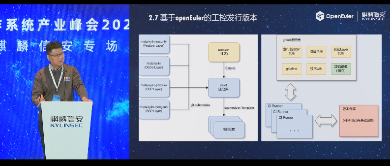 欧拉（openEuler）麒麟信安专场：麒麟信安操作系统具有实时虚拟化特性