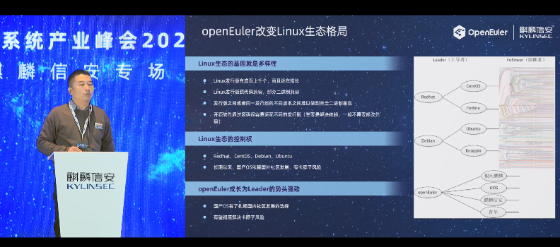 欧拉（openEuler）麒麟信安专场：通用操作系统现状 openEuler改变Linux生态格局