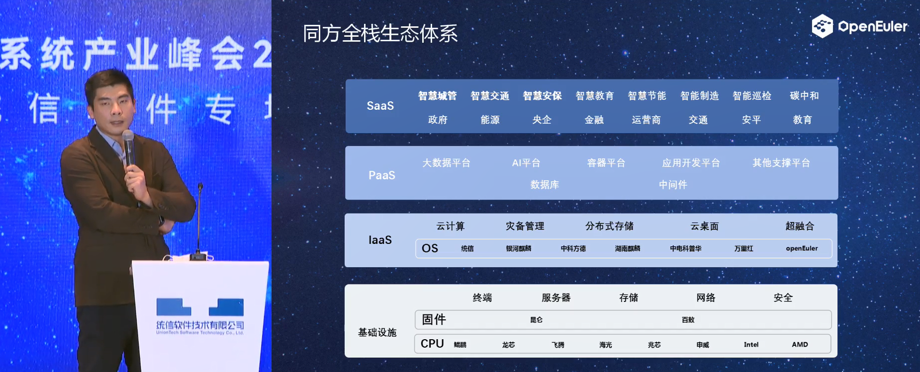 欧拉（openEuler）系统峰会2021 统信携手同方、欧拉共建支持