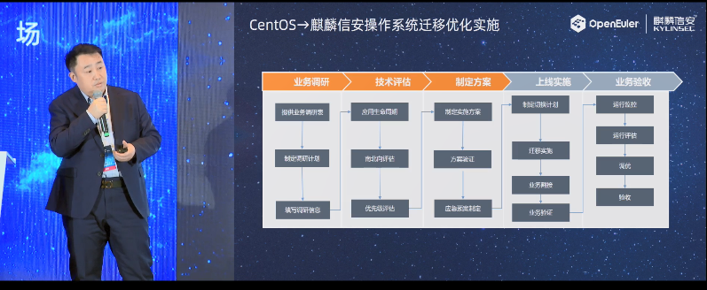 歐拉（openEuler）麒麟信安專場：麒麟信安為openEuler社區賦能