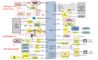 <b class='flag-5'>AM243X-LP</b>与<b class='flag-5'>EtherCAT</b>的<b class='flag-5'>Demo</b><b class='flag-5'>操作</b><b class='flag-5'>说明</b>