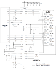 如何通过<b class='flag-5'>TPS65994AD</b>和<b class='flag-5'>TUSB1044</b>在<b class='flag-5'>Type-C</b>接<b class='flag-5'>口实现</b><b class='flag-5'>USB3.1</b> <b class='flag-5'>Gen</b>2