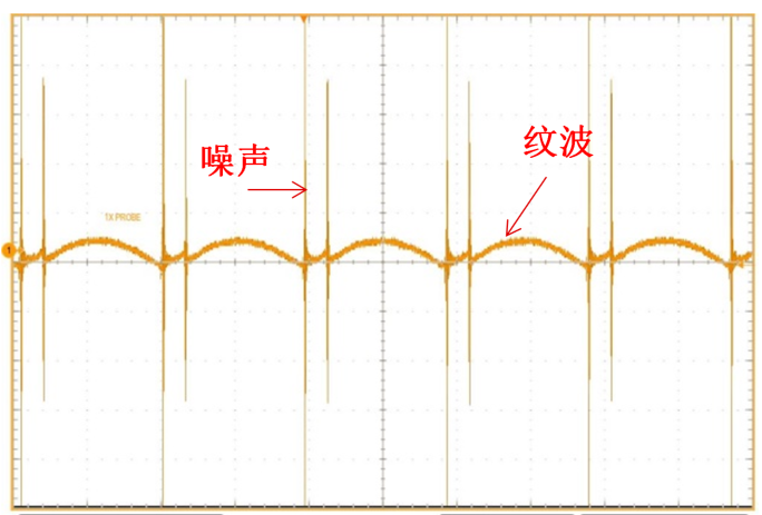 电压