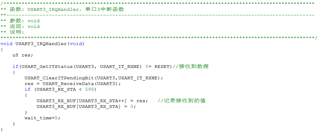 STM32