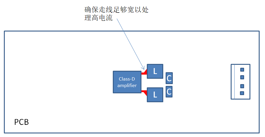 模拟