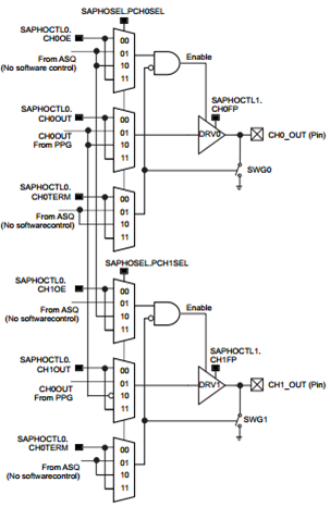 poYBAGGKTpmAFTcLAADUP0sAubc542.png