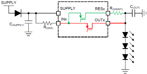 <b class='flag-5'>TPS92633-Q1</b>在汽车LED尾灯中的应用