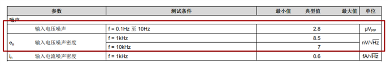 RC电路