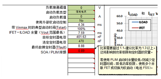 借助设计计算器工具而设计出精简稳健的热插拔