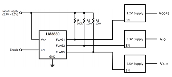 一个<b class='flag-5'>简单</b>6<b class='flag-5'>通道</b><b class='flag-5'>电源</b>轨<b class='flag-5'>排序</b><b class='flag-5'>解决方案</b>说明