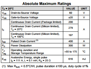 MOSFET