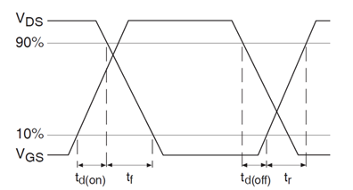 MOSFET