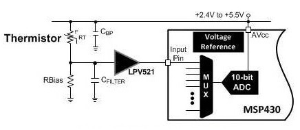 熱敏電阻和模擬溫度傳感器應該怎么選