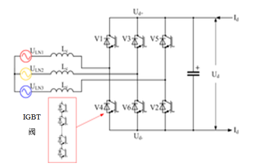 电压源换流器（VSC）并比较两种拓扑结构