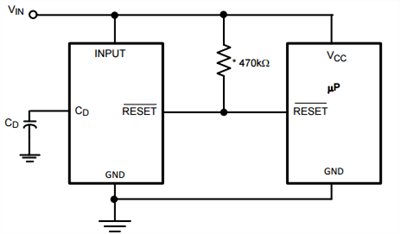 电压检测器和监控器/复位IC中的各种功能