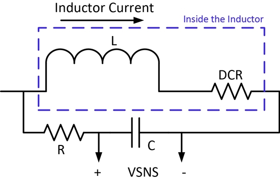 电路元件进行电流感测的方法