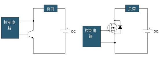 简述固态继电器的现代设计思维