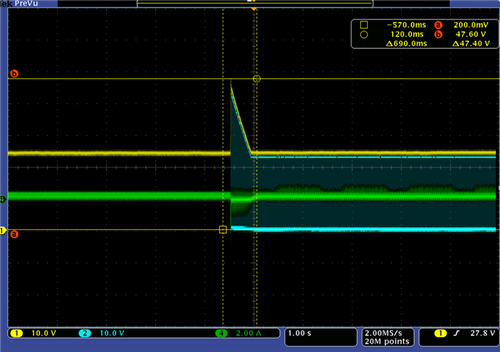 PWM