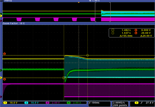 PWM