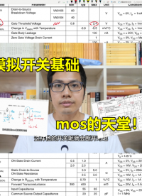 模擬開(kāi)關(guān)基礎(chǔ)，MOS對(duì)比三極管，為何好用太多？#硬件設(shè)計(jì)遇到過(guò)哪些坑？ 