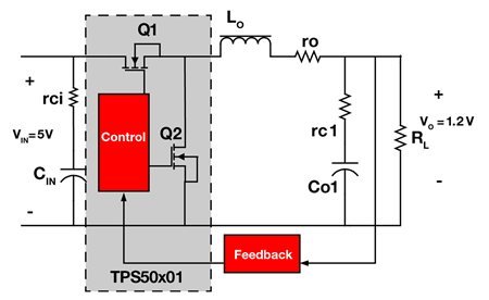 怎么通过配置负载点转换器(POL)提供负电压或隔...